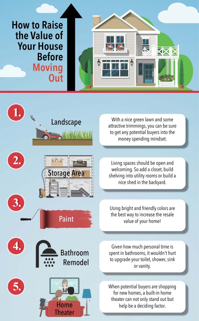 How To Raise The Value Of Your House Before Moving Infographic