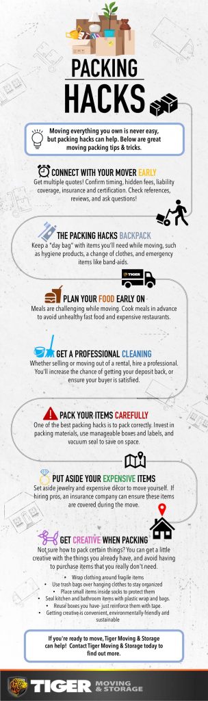 Packing Hacks Infographic Packing Hacks Infographic