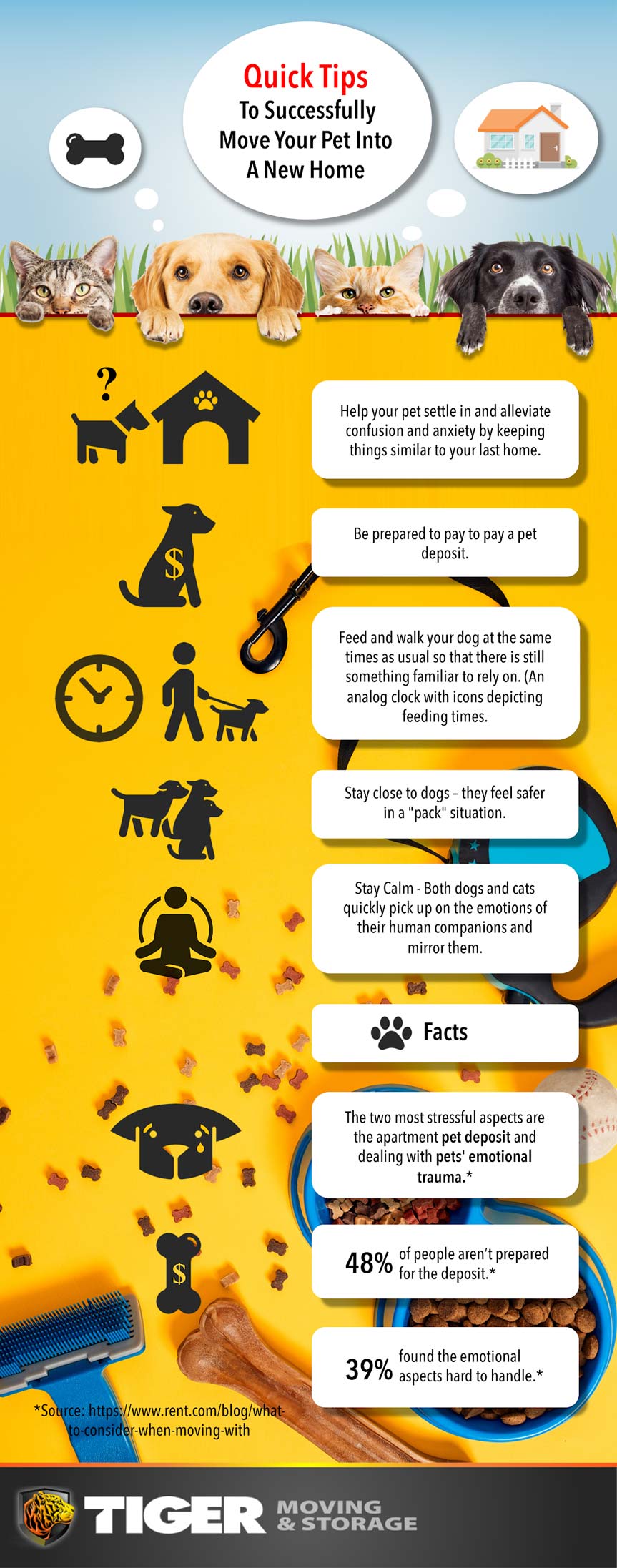 Quick Tips To Successfully Move Your Pet Into A New Home Infographic
