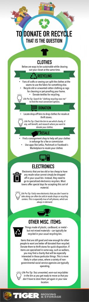 To Donate Or Recycle That Is The Question Infographic To Donate Or Recycle That Is The Question Infographic